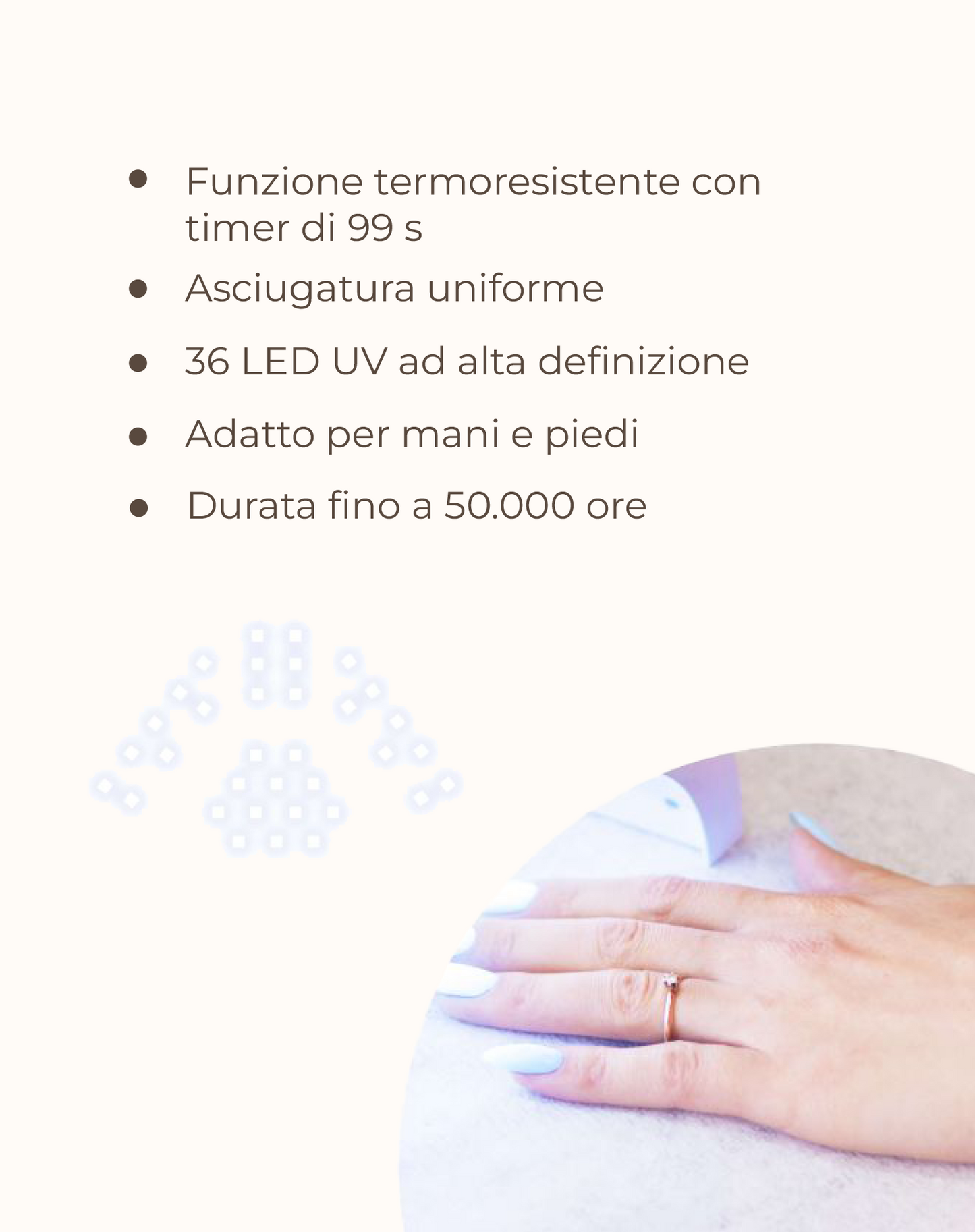 Sunshine UV LED Lamp Strips