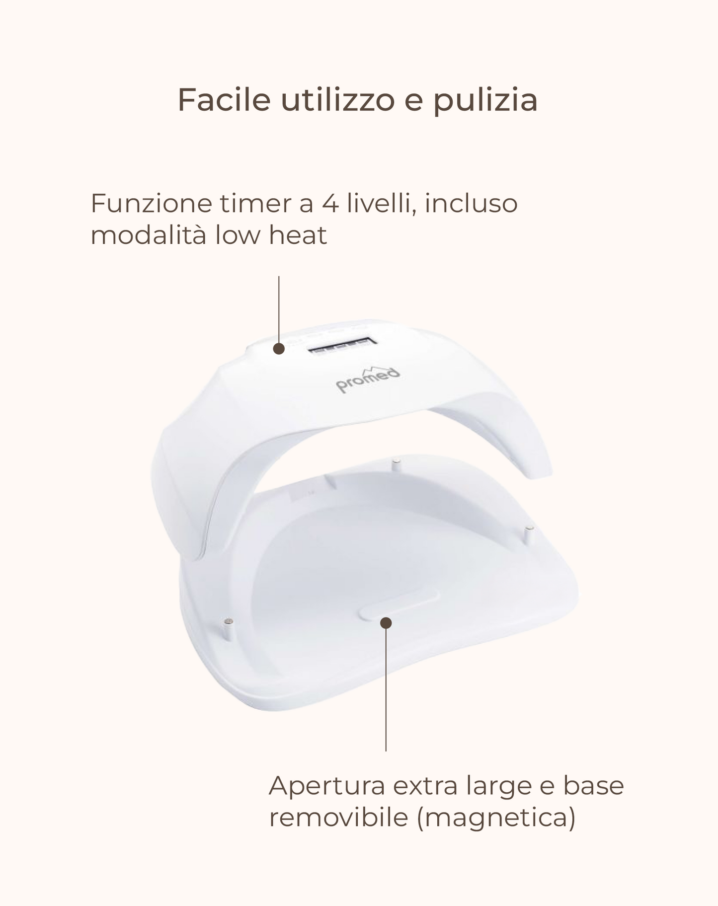 Sunshine UV LED Lamp Strips