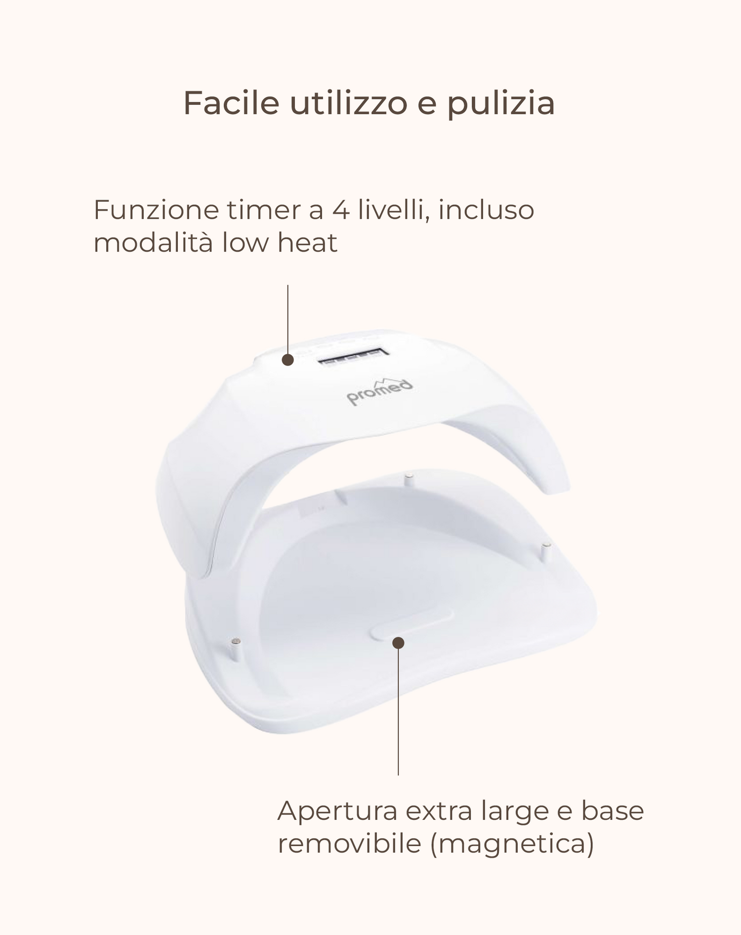 Sunshine UV LED Lamp Strips