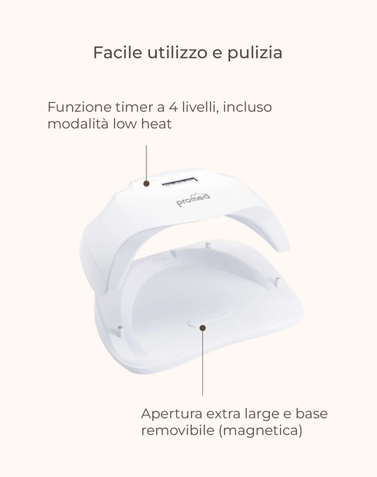 Sunshine UV LED Lamp Strips